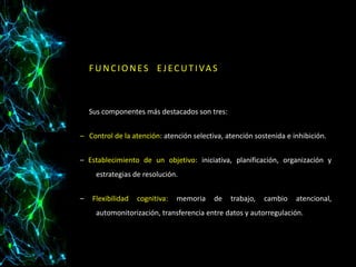 F U N C I O N E S E J E C U T I VA S

Sus componentes más destacados son tres:
– Control de la atención: atención selectiva, atención sostenida e inhibición.
– Establecimiento de un objetivo: iniciativa, planificación, organización y
estrategias de resolución.
–

Flexibilidad

cognitiva:

memoria

de

trabajo,

cambio

atencional,

automonitorización, transferencia entre datos y autorregulación.

 