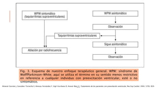 Fig. 3. Esquema de nuestro enfoque terapéutico general. WPW: síndrome de
WolffParkinson-White; aquí se utiliza el término en su sentido menos restrictivo
en referencia a cualquier individuo con preexcitación ventricular, esté o no
sintomático.
Almeral-Garrote J, González-Torrecilla E, Atienza-Fernández F, Vigil-Escribano D, Arenal-Maiz A. Tratamiento de los pacientes con preexitación ventricular. Rev Esp Cardiol. 2004; 57(9). 859-
 