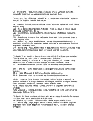 12
C8 – Ponto Iong – Fogo, Harmoniza e fortalece o Ki do Coração, aumenta a
circulação de sangue nos vasos sanguíneos, acalma o shen.
CS9 – Ponto Ting – Madeira, Harmoniza o Ki de Coração, restaura o colapso de
yang Ki, faz limpeza do calor do coração.
E8 – Ponto de reunião com cana do VB, clareia a visão e dispersa o vento e calor
do yang ming.
E28 – Rege os líquidos orgânicos, fortalece o Ki da B., regula a via das águas,
dissipa op calor perverso de TA.
E29 – dismenorréia, prolapso uterino, hérnia inguinal, infertilidade masculina e
feminina.
E34 – Fortalece e circula o Ki de estômago, dispersa o vento perverso, limpa o
canal do yang ming.
E41 – Ponto King – Fogo, harmoniza as funções energéticas de estômago e
intestinos, acalma o shen e clareia a mente, tonifica o Ki dos tendões e músculos,
dispersa a umidade e vento.
E44 – Ponto Iong – Água, harmoniza o Ki do Estômago e Intestinos, circula o Ki do
Estômago, transforma umidade-calor, refresca o calor do yang ming.
F1- Ponto Ting – Madeira, Harmonia e tonifica o Ki de F. e do sangue, clareia o
Shen a mente e a visão, reduz o yang excessivo de fígado.
F8 – Ponto Ho –água, harmoniza o Ki do fígado e do sangue, dissipa o yang
excessivo de F. e de seu canal de energia, dissipa a umidade – calor.
F10 – Meteorismo intestinal (barulho típico do abdome), retenção urinária.
ID8 – Ponto Ho – Terra, dispersa as energias perversas, relaxa os músculos e
tendões.
ID15 – Faz a difusão de Ki de Pulmão, limpa o calor perverso.
ID18 – dispersa o vento frio perverso, faz limpeza do calor perverso.
IG11 – Ponto HO, Terra, Regula a circulação de Ki e Sangue nos canais de
energia, harmoniza a energia essencial e o sangue, fortalece o sangue, elimina
vento perverso e a umidade, refresca o calor, reduz a febre.
IG18 – circula e difunde o Ki do Pulmão, umedece a garganta, transforma a
umidade.
IG20- Circula o Ki do nariz, dissipa o vento, vento-frio e o vento calor, remove a
estagnação de Ki do nariz.
P5- Ponto Ho, água, dissipa e elimina o calo, vento– calor de pulmão, faz circular
o Ki para baixo, alivia a plenitude de Ki do Tórax.
P8 – Ponto King – Metal, Toasse, dispnéia, asma, angina, dor de punho.
P10 – Ponto Iong – Fogo, regula o Ki do Pulmão, faz circular o Ki da garganta,
dispersa o vento calor, dispersa o yang excessivo dos 12 canais de energia
principais.
 