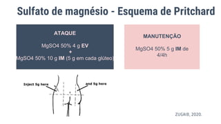 Sulfato de magnésio - Esquema de Pritchard
ATAQUE
MgSO4 50% 4 g EV
+
MgSO4 50% 10 g IM (5 g em cada glúteo)
MANUTENÇÃO
MgSO4 50% 5 g IM de
4/4h
ZUGAIB, 2020.
 
