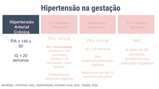 Hipertensão na gestação
RAYMOND ; PETERSON, 2011 ; MONTENEGRO; REZENDE FILHO, 2014 ; ZUGAIB, 2020.
Hipertensão
Arterial
Crônica
Pré-Eclâmpsia /
Eclâmpsia
Hipertensão
Gestacional
Pré-Eclâmpsia
Sobreposta
PA ≥ 140 x
90
IG < 20
semanas
PA ≥ 140 x 90
IG > 20 semanas
Sem
proteinúria/disfunção
orgânica
Resolve-se em até 12
semanas pós-parto
HAC
A partir de 20
semanas:
proteinúria ou
disfunção orgânica
PA ≥ 140 x 90
IG > 20 semanas
Precoce (< 34
semanas)
Tardia (> 34
semanas) - mais
comum
Proteinúria ou
disfunção orgânica
 