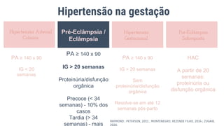 Hipertensão na gestação
Hipertensão Arterial
Crônica
Pré-Eclâmpsia /
Eclâmpsia
Hipertensão
Gestacional
Pré-Eclâmpsia
Sobreposta
PA ≥ 140 x 90
IG < 20
semanas
PA ≥ 140 x 90
IG > 20 semanas
Proteinúria/disfunção
orgânica
Precoce (< 34
semanas) - 10% dos
casos
Tardia (> 34
semanas) - mais
PA ≥ 140 x 90
IG > 20 semanas
Sem
proteinúria/disfunção
orgânica
Resolve-se em até 12
semanas pós-parto
HAC
A partir de 20
semanas:
proteinúria ou
disfunção orgânica
RAYMOND ; PETERSON, 2011 ; MONTENEGRO; REZENDE FILHO, 2014 ; ZUGAIB,
2020.
 