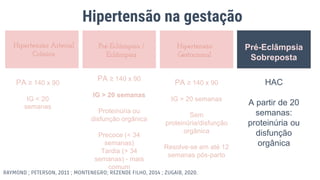 Hipertensão na gestação
Hipertensão Arterial
Crônica
Pré-Eclâmpsia /
Eclâmpsia
Hipertensão
Gestacional
Pré-Eclâmpsia
Sobreposta
PA ≥ 140 x 90
IG < 20
semanas
PA ≥ 140 x 90
IG > 20 semanas
Sem
proteinúria/disfunção
orgânica
Resolve-se em até 12
semanas pós-parto
HAC
A partir de 20
semanas:
proteinúria ou
disfunção
orgânica
PA ≥ 140 x 90
IG > 20 semanas
Proteinúria ou
disfunção orgânica
Precoce (< 34
semanas)
Tardia (> 34
semanas) - mais
comum
RAYMOND ; PETERSON, 2011 ; MONTENEGRO; REZENDE FILHO, 2014 ; ZUGAIB, 2020.
 