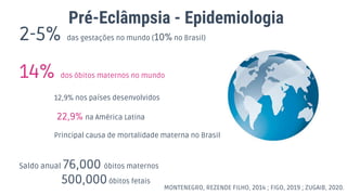 Pré-Eclâmpsia - Epidemiologia
2-5% das gestações no mundo (10% no Brasil)
14% dos óbitos maternos no mundo
12,9% nos países desenvolvidos
22,9% na América Latina
Principal causa de mortalidade materna no Brasil
Saldo anual 76,000 óbitos maternos
500,000óbitos fetais
MONTENEGRO, REZENDE FILHO, 2014 ; FIGO, 2019 ; ZUGAIB, 2020.
 
