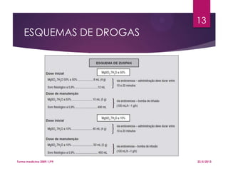 ESQUEMAS DE DROGAS
22/5/2013Turma medicina 2009.1/P9
13
 