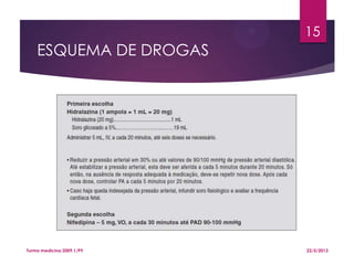ESQUEMA DE DROGAS
22/5/2013Turma medicina 2009.1/P9
15
 