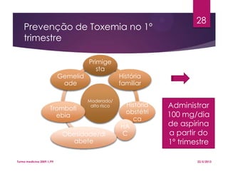 Prevenção de Toxemia no 1º
trimestre
Moderado/
alto risco
Primige
sta
História
familiar
História
obstétri
ca
HA
CObesidade/di
abete
Trombofl
ebia
Gemelid
ade
22/5/2013Turma medicina 2009.1/P9
28
Administrar
100 mg/dia
de aspirina
a partir do
1º trimestre
 