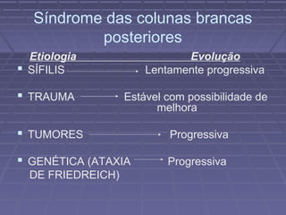 Síndrome das colunas brancas 
posteriores 
Etiologia Evolução 
 SÍFILIS Lentamente progressiva 
 TRAUMA Estável com possibilidade de 
melhora 
 TUMORES Progressiva 
 GENÉTICA (ATAXIA Progressiva 
DE FRIEDREICH) 
 