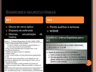 SÍNDROMES NEUROCUTÂNEAS
 Glioma de nervo óptico
 Displasia de esfenoide
 Gliomas, vacuolização de
mielina
 Perda auditiva e tonturas
 MISME
NF1 NF2
 