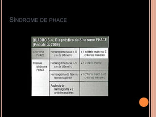 SÍNDROME DE PHACE
 