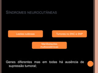 SÍNDROMES NEUROCUTÂNEAS
Genes diferentes mas em todas há ausência de
supressão tumoral;
Tumores no SNC e SNP
Lesões cutâneas
Manifestações
multissistêmicas
 