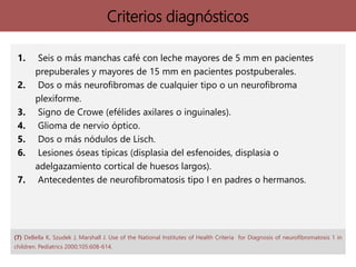 Criterios diagnósticos
1. Seis o más manchas café con leche mayores de 5 mm en pacientes
prepuberales y mayores de 15 mm en pacientes postpuberales.
2. Dos o más neurofibromas de cualquier tipo o un neurofibroma
plexiforme.
3. Signo de Crowe (efélides axilares o inguinales).
4. Glioma de nervio óptico.
5. Dos o más nódulos de Lisch.
6. Lesiones óseas típicas (displasia del esfenoides, displasia o
adelgazamiento cortical de huesos largos).
7. Antecedentes de neurofibromatosis tipo I en padres o hermanos.
(7) DeBella K, Szudek J, Marshall J. Use of the National Institutes of Health Criteria for Diagnosis of neurofibromatosis 1 in
children. Pediatrics 2000;105:608-614.
 