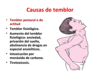 Causas de temblor
• Temblor postural o de
  actitud
• Temblor fisiològico.
• Aumento del temblor
  fisiològico: ansiedad,
  privaciòn del sueño,
  abstinencia de drogas en
  especial ansiolìticos.
• Intoxicaciòn por
  monòxido de carbono.
• Tirotoxicosis.
 