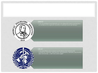 DSM IV:
• “es una entidad caracterizada por una alteración de la conciencia y
 un cambio en la cognición durante un periodo breve de tiempo.”




CIE 10:
• “se caracteriza por la presencia simultanea de trastornos de
 conciencia, atención, percepción, pensamiento, memoria, psicomotrici
 dad, emociones, y del ciclo sueño vigilia”
 
