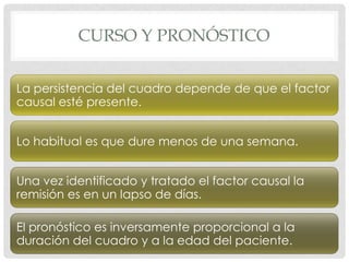 CURSO Y PRONÓSTICO


La persistencia del cuadro depende de que el factor
causal esté presente.


Lo habitual es que dure menos de una semana.


Una vez identificado y tratado el factor causal la
remisión es en un lapso de días.

El pronóstico es inversamente proporcional a la
duración del cuadro y a la edad del paciente.
 