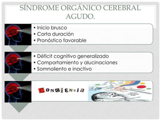SÍNDROME ORGÁNICO CEREBRAL
          AGUDO.
  • Inicio brusco
  • Corta duración
  • Pronóstico favorable


  • Déficit cognitivo generalizado
  • Comportamiento y alucinaciones
  • Somnoliento e inactivo
 