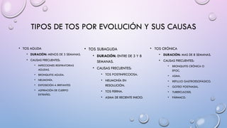 Síndromes_respiratorios[1].pptxertghgfdsdfghgfds | PPTX