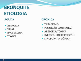 BRONQUITE
ETIOLOGIA
AGUDA CRÔNICA
 ALÉRGICA
 VIRAL
 BACTERIANA
 TÓXICA
 TABAGISMO
 POLUIÇÃO AMBIENTAL
 ALÉRGICA/TÓXICA
 INFECÇÃO DE REPETIÇÃO
 SINUSOPATIA CÔNICA
 