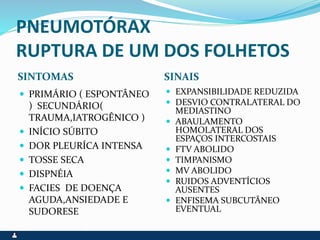 PNEUMOTÓRAX
RUPTURA DE UM DOS FOLHETOS
SINTOMAS SINAIS
 PRIMÁRIO ( ESPONTÂNEO
) SECUNDÁRIO(
TRAUMA,IATROGÊNICO )
 INÍCIO SÚBITO
 DOR PLEURÍCA INTENSA
 TOSSE SECA
 DISPNÉIA
 FACIES DE DOENÇA
AGUDA,ANSIEDADE E
SUDORESE
 EXPANSIBILIDADE REDUZIDA
 DESVIO CONTRALATERAL DO
MEDIASTINO
 ABAULAMENTO
HOMOLATERAL DOS
ESPAÇOS INTERCOSTAIS
 FTV ABOLIDO
 TIMPANISMO
 MV ABOLIDO
 RUIDOS ADVENTÍCIOS
AUSENTES
 ENFISEMA SUBCUTÂNEO
EVENTUAL
 