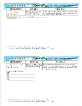 Accumark Pattern Design ACCUMARK PATTERN DESIGN – Tra Cứu Lệnh Gerber Accumark | PDF