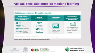 Aplicaciones existentes de machine learning
Endeavor México – Megatendencias tecnológicas y sus implicaciones en México
 