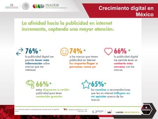 #SemanaDelEmprendedor
Crecimiento digital en
México
 