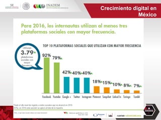 #SemanaDelEmprendedor
Crecimiento digital en
México
 