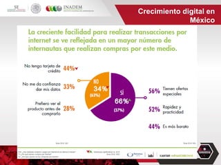 #SemanaDelEmprendedor
Crecimiento digital en
México
 