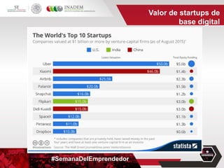 #SemanaDelEmprendedor
Valor de startups de
base digital
 