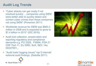 Audit Log Trends
 “Cyber attacks can get costly if not
  resolved quickly….companies using SIEM
  were better able to qui...