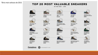 Sneaker culture   marketing e vendas - jéssica teles