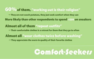 Comfort-Seekers
60%of them, “working out is their religion”
→ They are not couch potatoes, they just seek comfort when they can
Almost all of them “repeat outfits”
→ Their comfortable clothes is a retreat for them that they go to often
Almost all “wear clothes twice before washing”
→ They appreciate the worn-in quality of their favorite clothes
More likely than other respondents to spend <$50 on sneakers
 