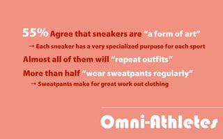 Omni-Athletes
55%Agree that sneakers are “a form of art”
→ Each sneaker has a very specialized purpose for each sport
Almost all of them will “repeat outfits”
More than half “wear sweatpants regularly”
→ Sweatpants make for great work out clothing
 