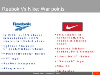 práctico cinta reunirse Sneaker Wars - Nike Vs Reebok