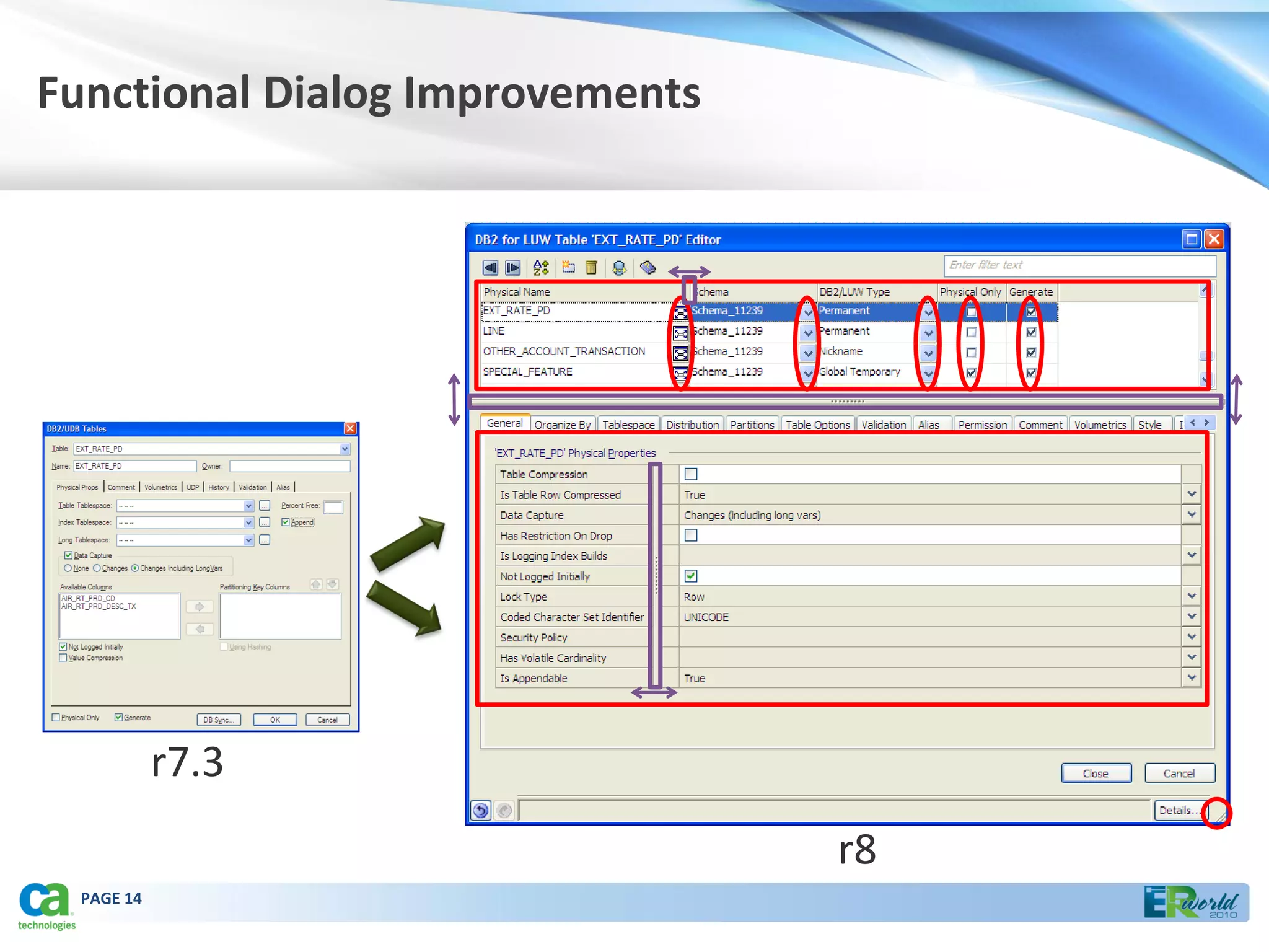 Functional Dialog Improvements




           r7.3
                                 r8
 PAGE 14
 