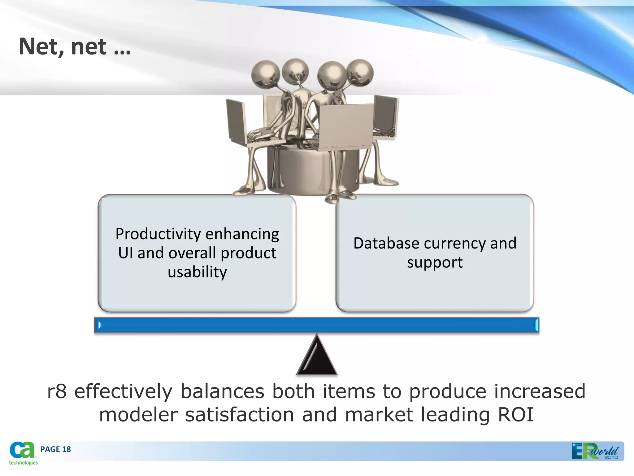 Net, net …




           Productivity enhancing
                                    Database currency and
           UI and overall product
                                          support
                  usability




  r8 effectively balances both items to produce increased
        modeler satisfaction and market leading ROI
 PAGE 18
 