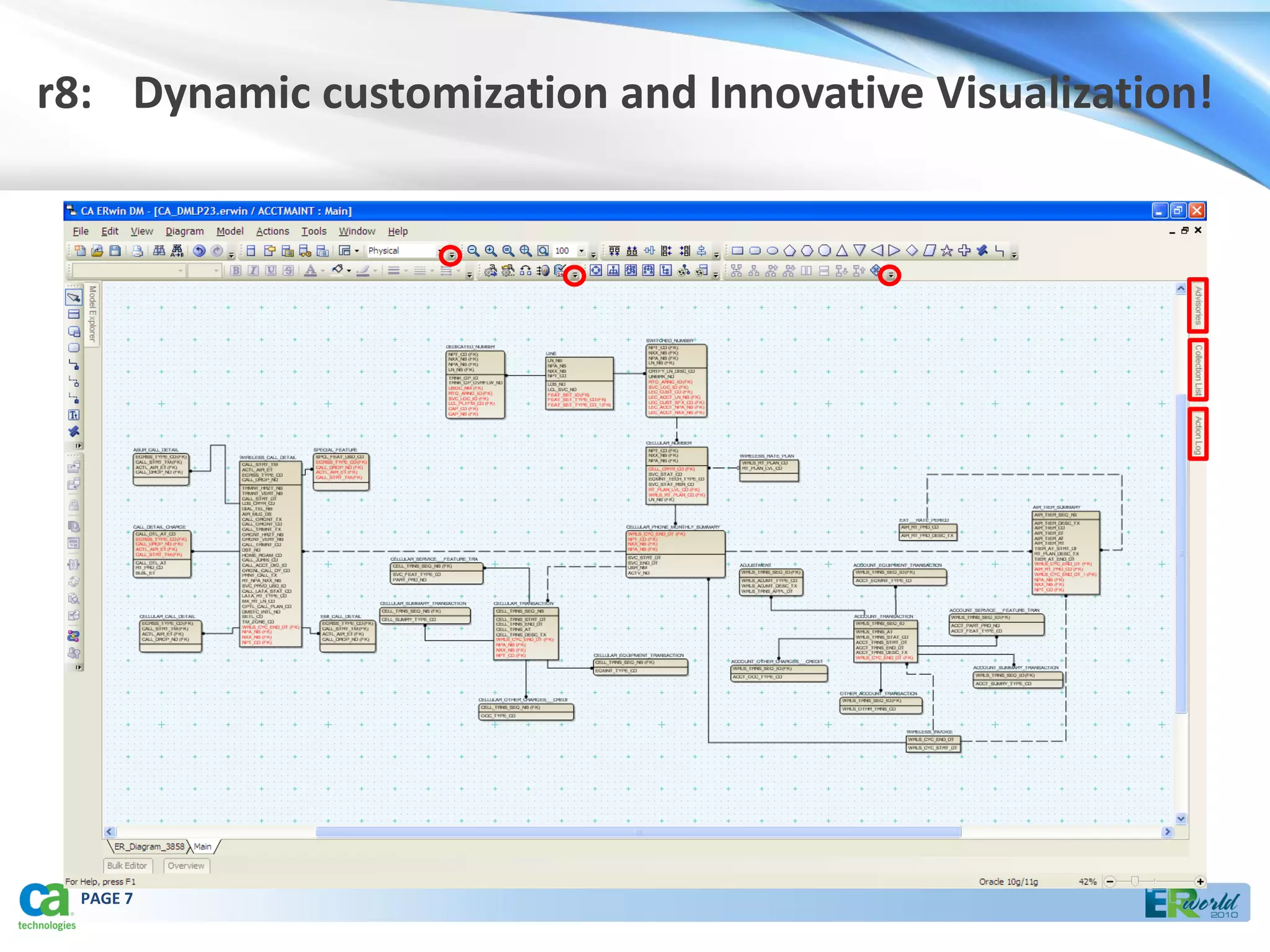 r8: Dynamic customization and Innovative Visualization!




  PAGE 7
 