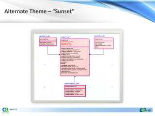 Alternate Theme – “Sunset”




  PAGE 12
 