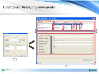 Functional Dialog Improvements




           r7.3
                                 r8
 PAGE 14
 