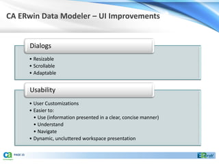 CA ERwin Data Modeler – UI Improvements


           Dialogs
           • Resizable
           • Scrollable
           • Adaptable


           Usability
           • User Customizations
           • Easier to:
             • Use (information presented in a clear, concise manner)
             • Understand
             • Navigate
           • Dynamic, uncluttered workspace presentation

 PAGE 15
 