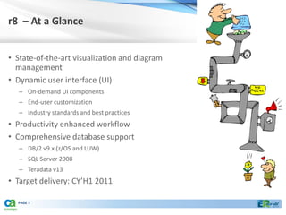 r8 – At a Glance                               3.5.2
                                               4.1.4
                                               r7.x




• State-of-the-art visualization and diagram
  management
• Dynamic user interface (UI)
   – On-demand UI components
   – End-user customization
   – Industry standards and best practices
• Productivity enhanced workflow
• Comprehensive database support
   – DB/2 v9.x (z/OS and LUW)
   – SQL Server 2008
   – Teradata v13
• Target delivery: CY’H1 2011
                                                       r8




  PAGE 5
 