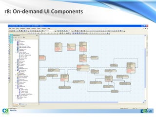 r8: On-demand UI Components




 PAGE 8
 
