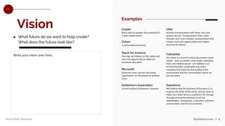 [WORKBOOK] Brand Strategy - RoySelbach.com
