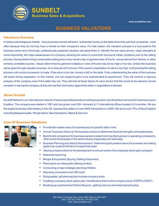 Business Valuations