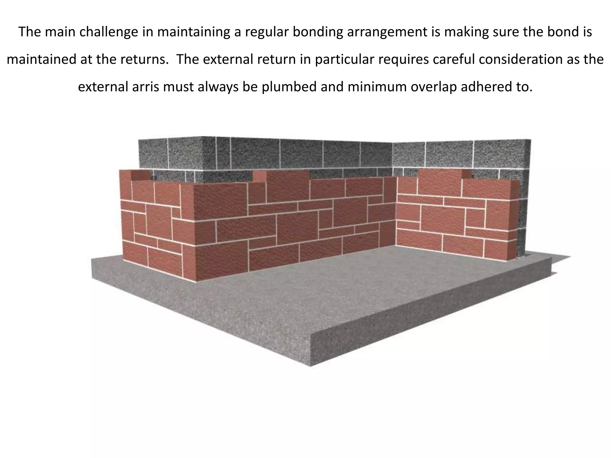 The main challenge in maintaining a regular bonding arrangement is making sure the bond is
maintained at the returns. The external return in particular requires careful consideration as the
           external arris must always be plumbed and minimum overlap adhered to.
 