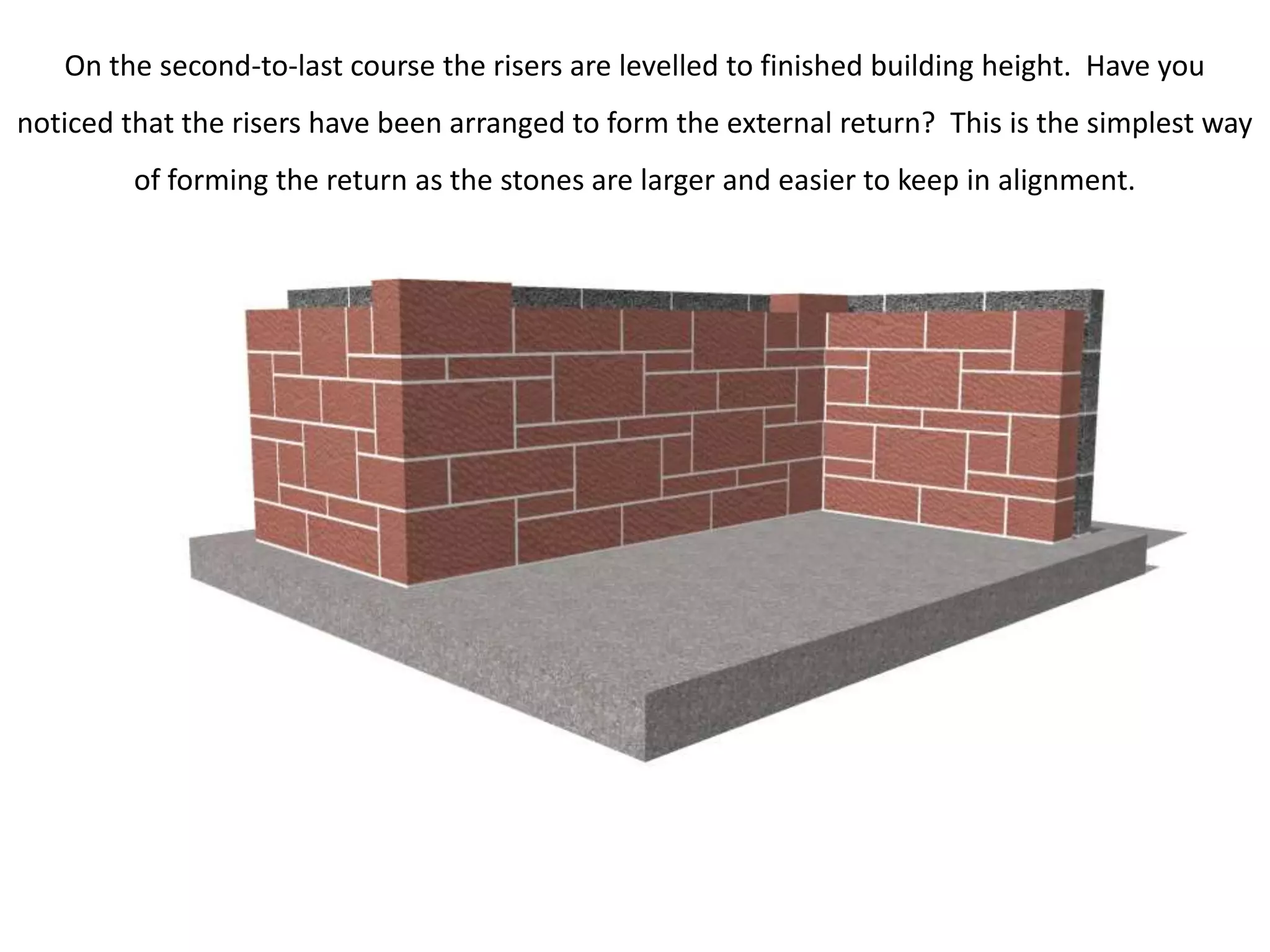On the second-to-last course the risers are levelled to finished building height. Have you
noticed that the risers have been arranged to form the external return? This is the simplest way
         of forming the return as the stones are larger and easier to keep in alignment.
 