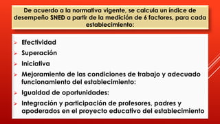 De acuerdo a la normativa vigente, se calcula un índice de
desempeño SNED a partir de la medición de 6 factores, para cada...