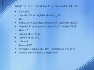 Materials required for Glyburide-SNEDDS
• Glyburide
• Caprylic/ Capric triglyburides (Miglyol
• 812)
• Polyoxyl 40 hydrogenated castor oil (Cremophor RH40)
• Polyoxyl 35 hydrogenated castor oil (Cremophor EL35)
• Masine 35-1,
• Labrafil M 1944 CS,
• Labrafil M 2125 CS,
• Labrasol
• Transcutol P
• Soybean oil ethyl oleate, ethyl linoleate and Tween 80
• Ethanol, glycerol and 1,2-propanediol
 