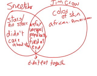 Sneetches and Jim Crow