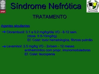 TRATAMENTO Agentes alquilantes Clorambucil: 0.1 a 0.2 mg/kg/dia VO - 8-12 sem.    (dose  tt 8-10mg/kg)   Ef. Colat: toxix hematologica, fibrose pulmão Levamisol: 2.5 mg/kg VO - 2x/sem - 12 meses   antihelmíntico com propr. imunomoduladoras   Ef. Colat: leucopenia 